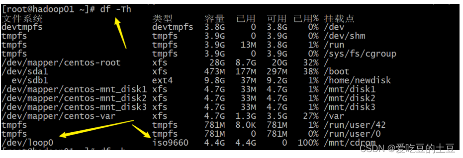 Linux【挂载新的硬盘&挂载系统镜像】