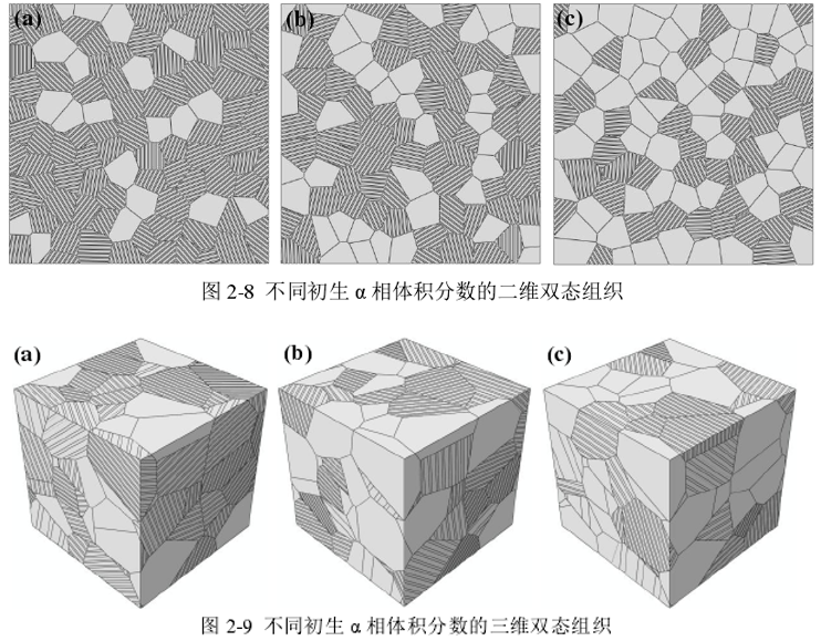 晶体结构fcc图片