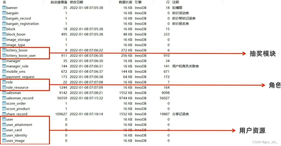 [外链图片转存失败,源站可能有防盗链机制,建议将图片保存下来直接上传(img-QIhLz9qD-1658582895277)(C:\Users\wenqian\AppData\Roaming\Typora\typora-user-images\1658581880913.png)]