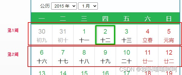 Java中weekOfYear和weekOfWeekBasedYear的区别