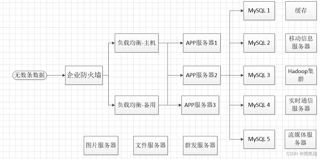 ここに画像の説明を挿入