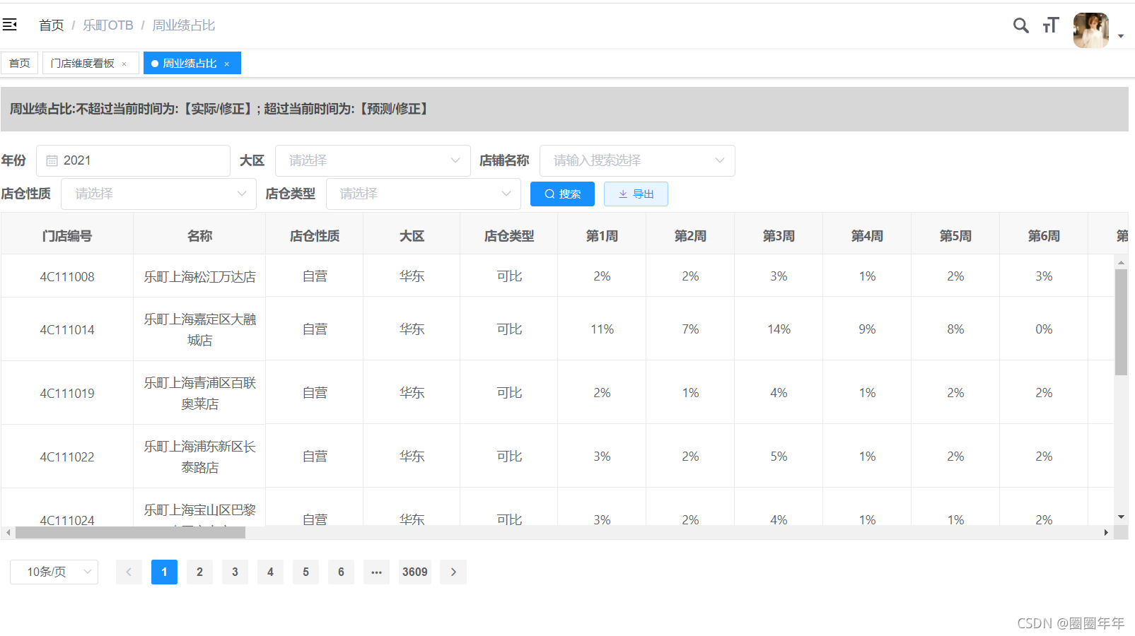 自适应屏幕_使用 方式在WordPress中插入视频并自适应屏幕尺寸-CSDN博客