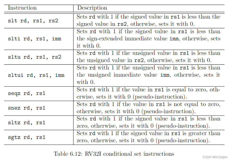 RISC-V汇编_shift instructions是什么指令-CSDN博客