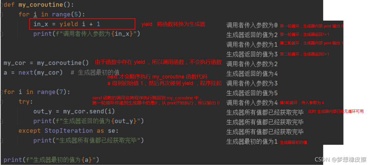 python 爬虫爱好者必须掌握的知识点, 协程爬虫,这篇博客说一下 gevent