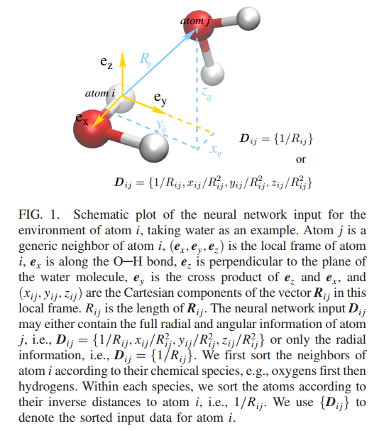 Deepmd-kit不同描述子的含义_deepmd-kit没有spin模块-CSDN博客