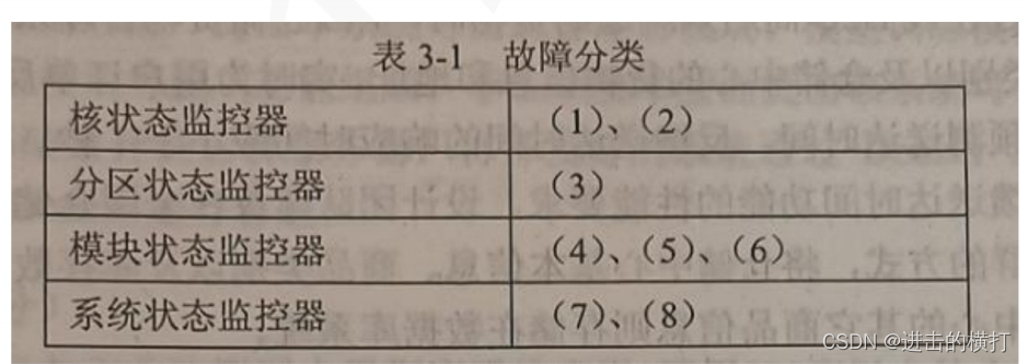 ここに画像の説明を挿入