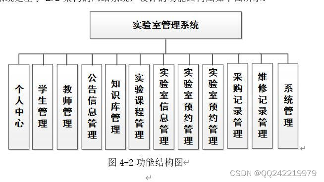 springboot+vue实验室预约设备报修管理系统