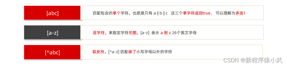 [外链图片转存失败,源站可能有防盗链机制,建议将图片保存下来直接上传(img-vOYZRckw-1688945515339)(assets/1676080296168.png)]