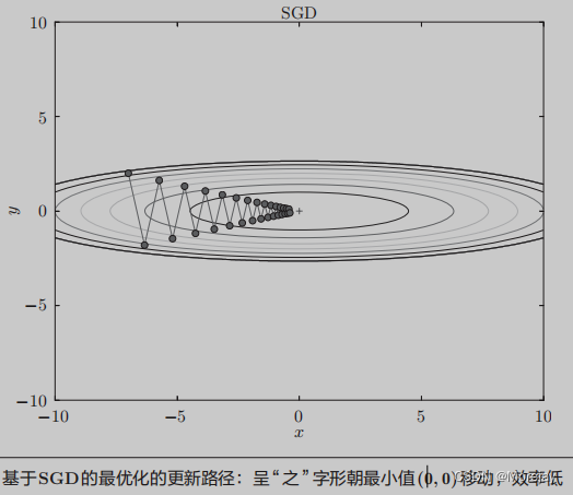 optimizer_3