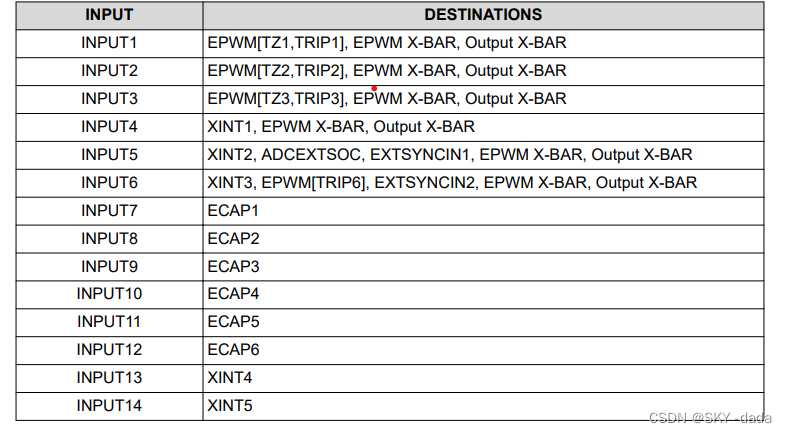 xbar1