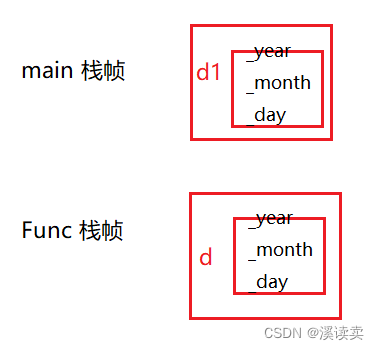 ここに画像の説明を挿入