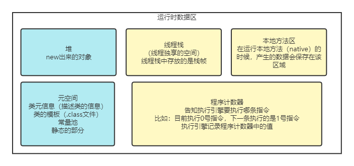 watermark,type_d3F5LXplbmhlaQ,shadow_50,text_Q1NETiBAaXN5YW5nd2Vp,size_20,color_FFFFFF,t_70,g_se,x_16