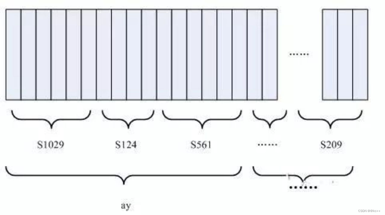 ここに画像の説明を挿入