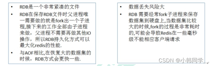 [外链图片转存失败,源站可能有防盗链机制,建议将图片保存下来直接上传(img-Qu6w0k5Y-1661432944823)(C:\Users\HASEE\AppData\Roaming\Typora\typora-user-images\image-20220722141738928.png)]