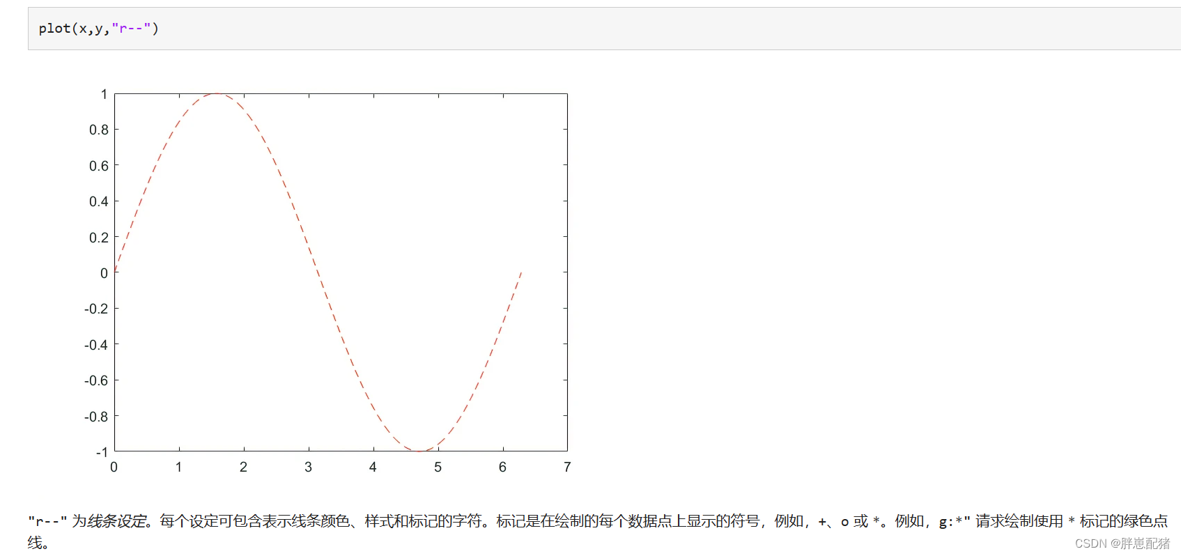 Matlab学习笔记之快速入门_元素级乘法什么意思-CSDN博客
