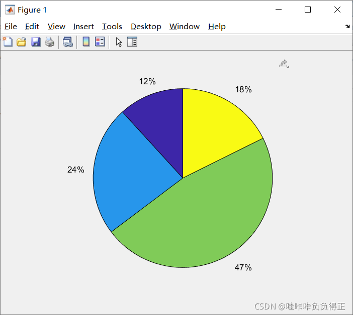 matlab中round函数怎么使用脑软件,matlab中roundrand3*10函数 matlab中round函数怎么使用脑软件,matlab中roundrand3*10函数