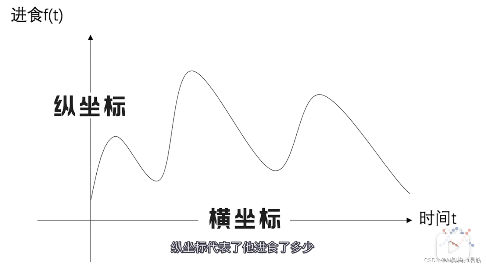 ここに画像の説明を挿入