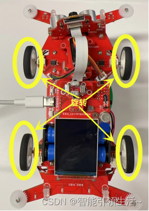 ESP32 MicroPython UART及小车类构造函数实验⑥