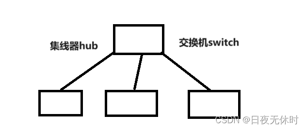 外链图片转存失败,源站可能有防盗链机制,建议将图片保存下来直接上传