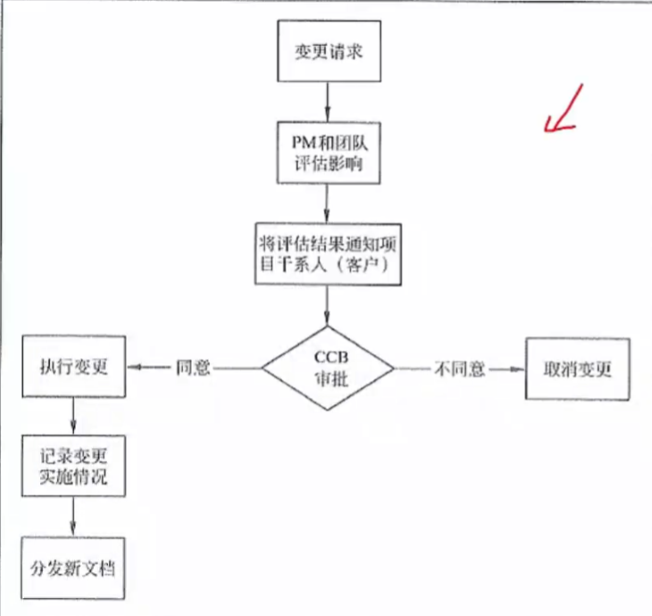 여기에 이미지 설명을 삽입하세요.