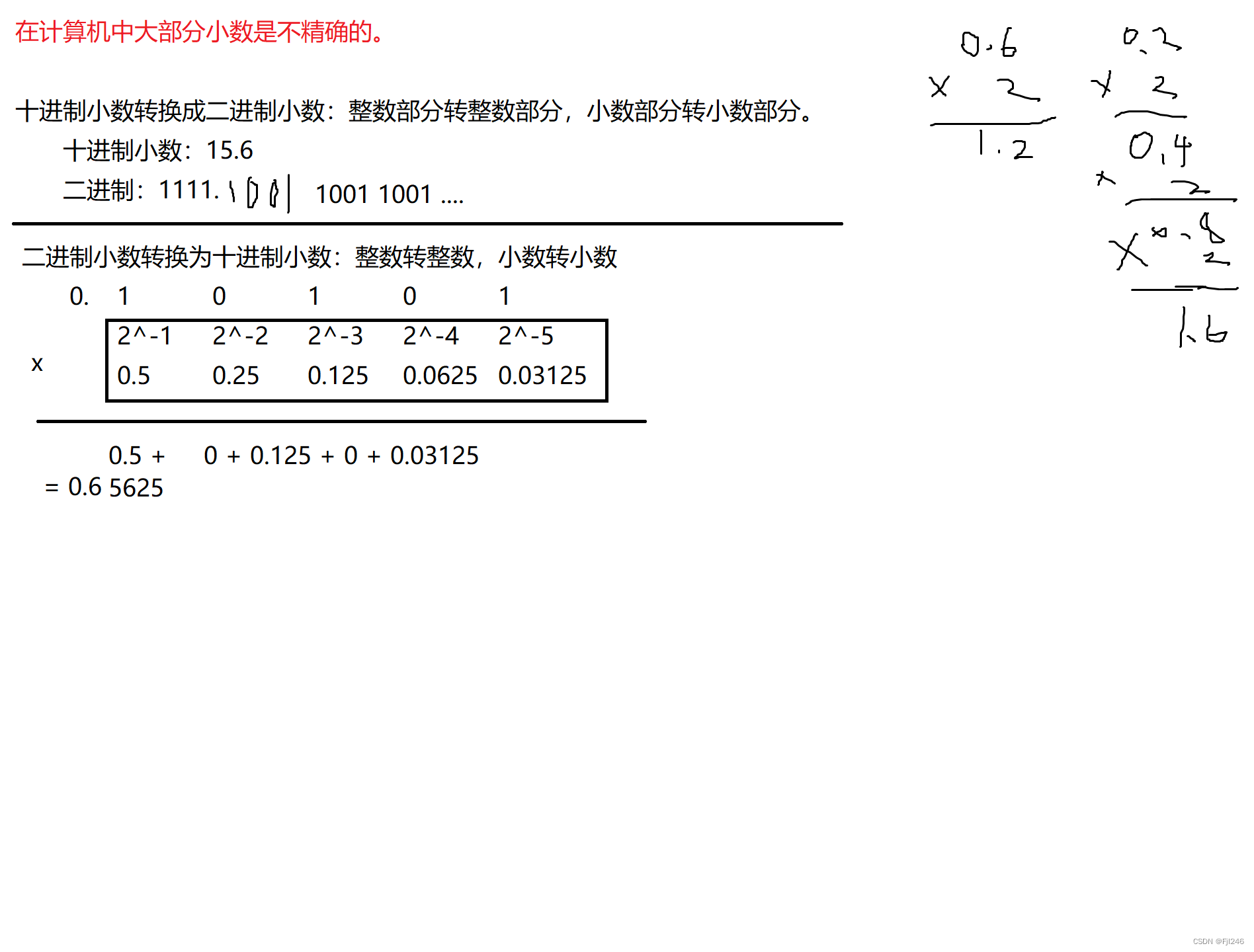 为什么大部分小数在计算机中是不精确的?_计算机计算出的数字不准确-CSDN博客