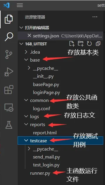 Unittest+Selenium模块驱动自动化测试实战