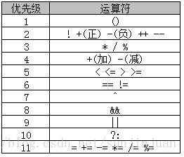 ここに画像の説明を挿入します