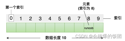 ここに画像の説明を挿入します