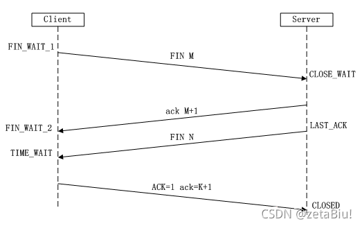 [ͼƬתʧ,Դվз,齫ͼƬֱϴ(img-FjOnRemz-1631072315804)(en-resource://database/3032:1)]