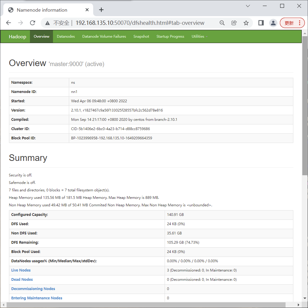 Hadoop 完全分布式及HA高可用集群搭建_startyarn.shCSDN博客