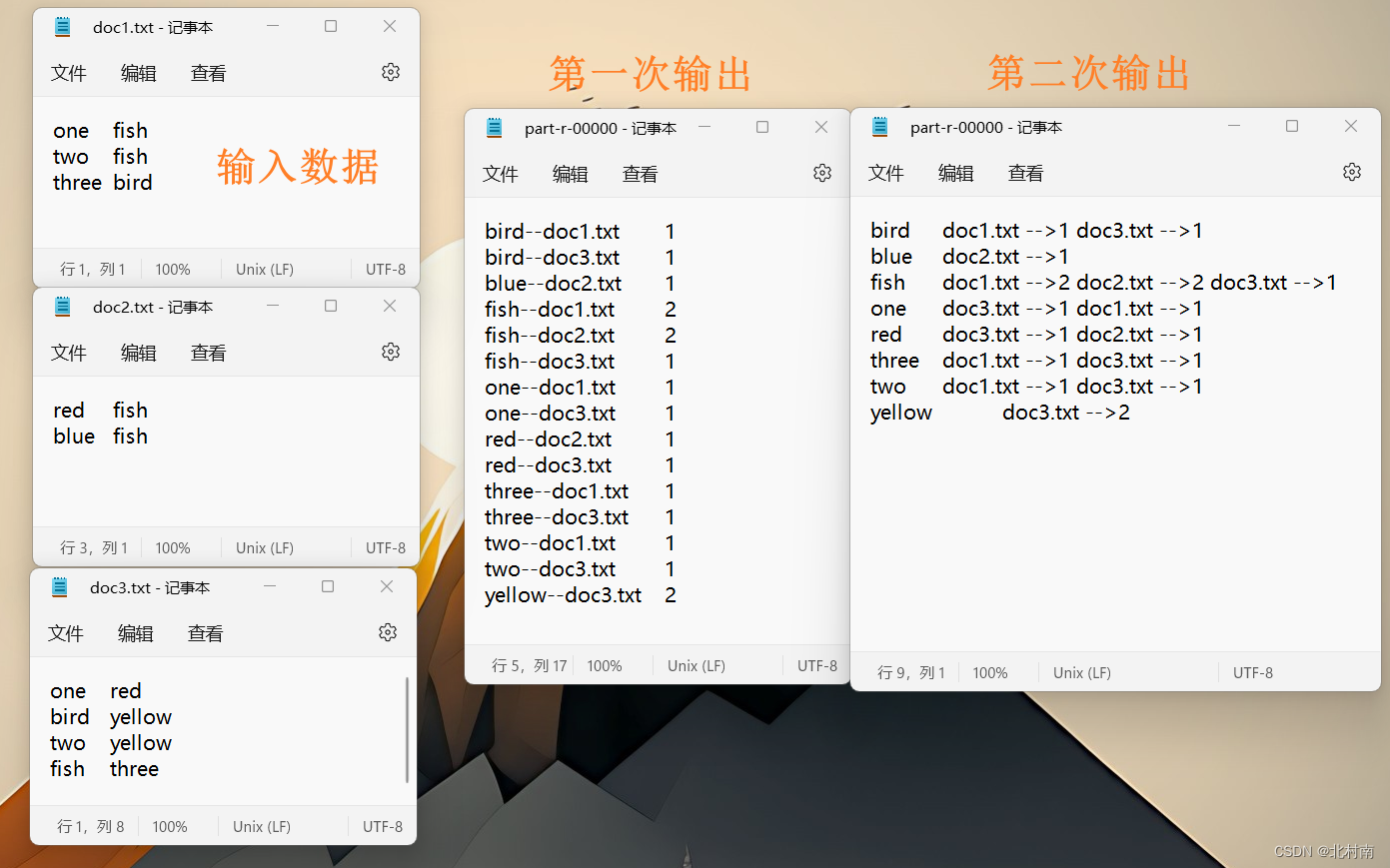 【Big Data】Hadoop--MapReduce经典题型实战(单词统计+成绩排序+文档倒插序列)