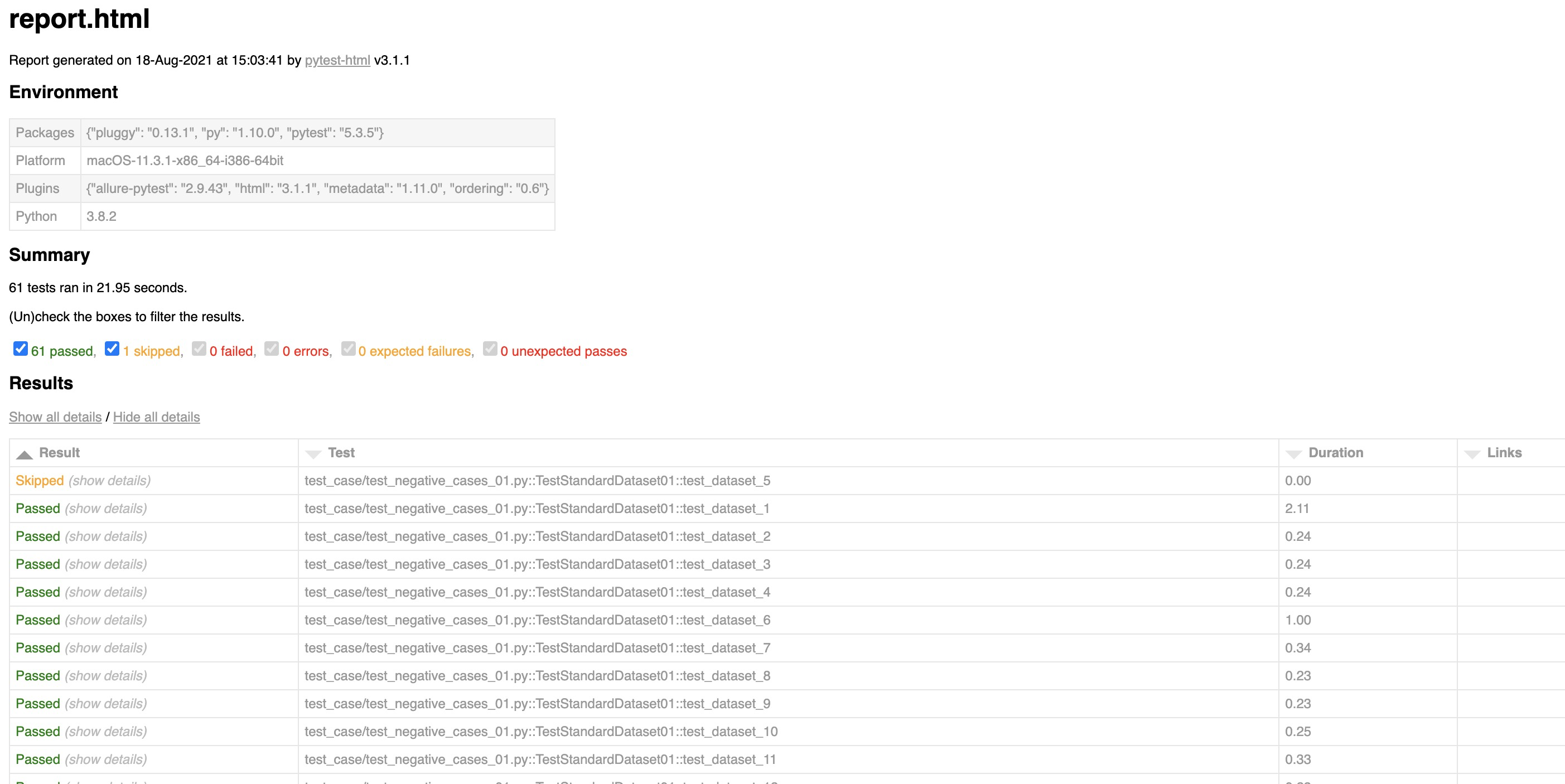 Py.test Html Report Plugin Pytest advanced html test report - Programmer Sought