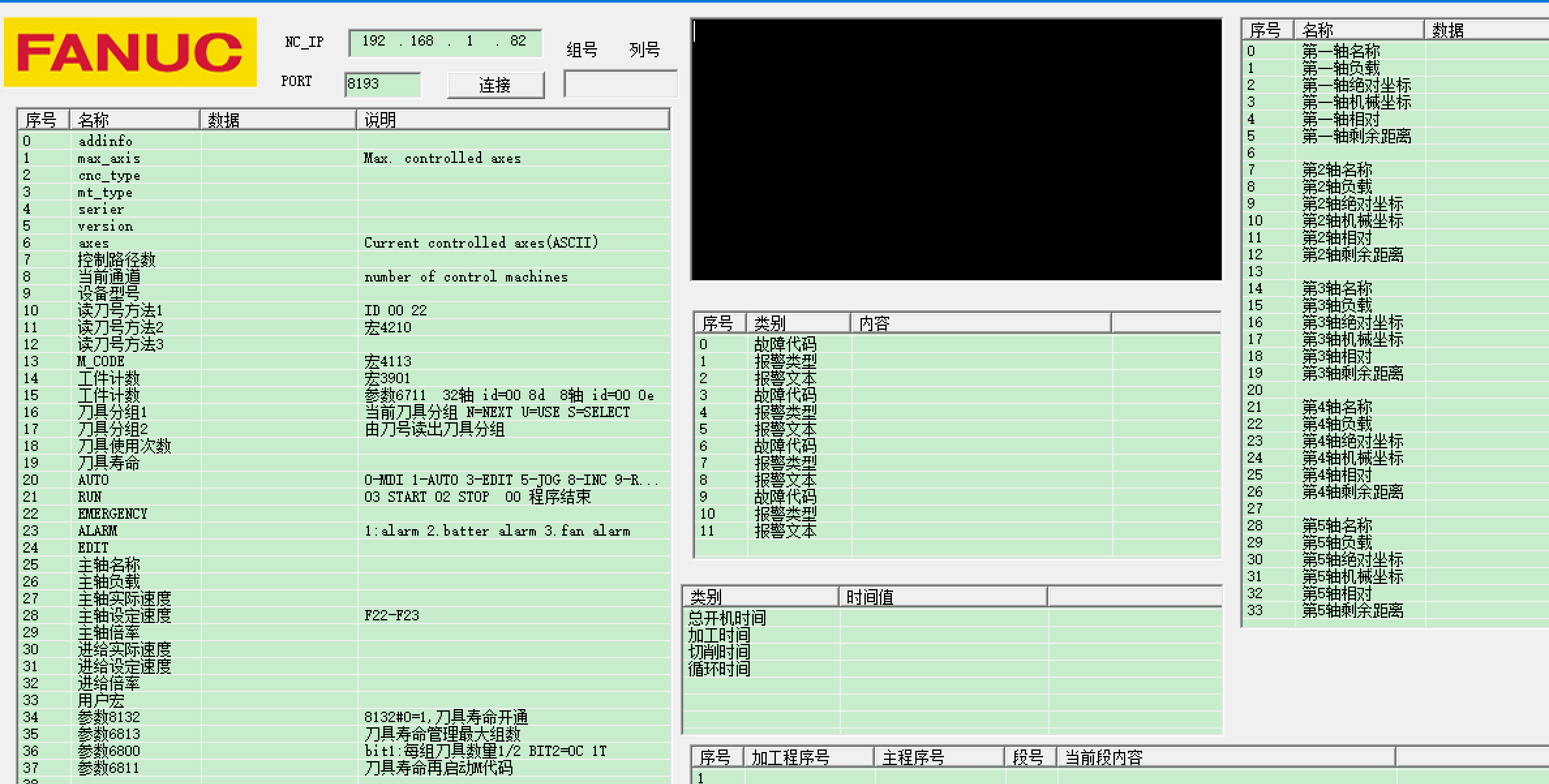 发那科 / 法兰克（Fanuc）CNC数据采集