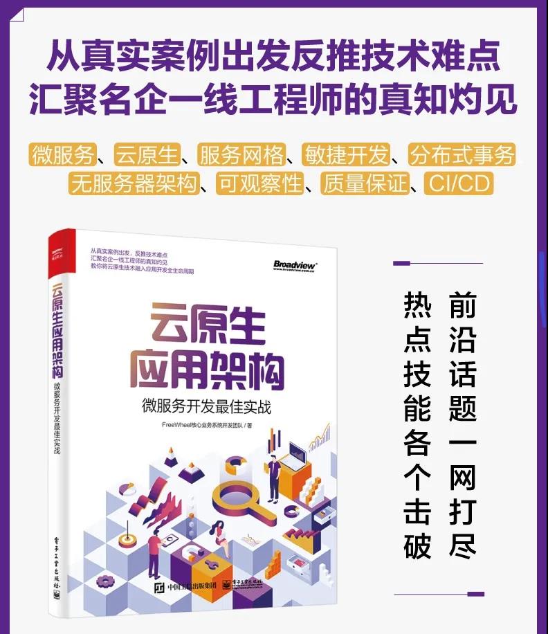 迈向云原生：名企FreeWheel应用架构演进