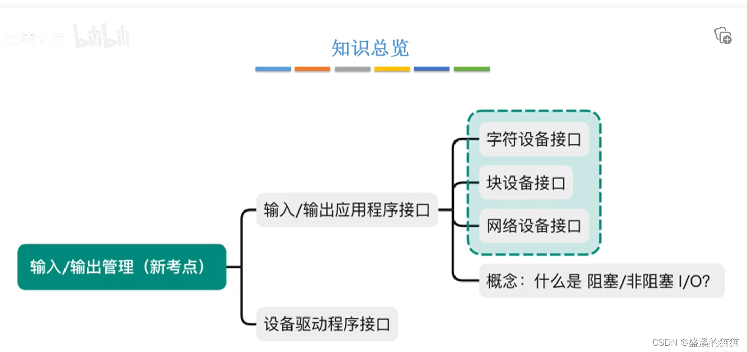 7cc6afcd2720459aba295e6e9a9bb293.png