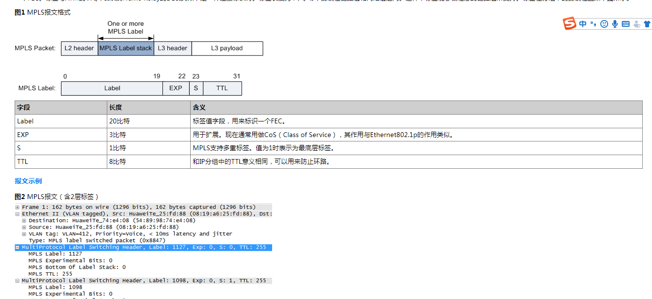 tc通过u32匹配数据包头匹配arp mpls tcp udp等数据_tc u32 matchCSDN博客