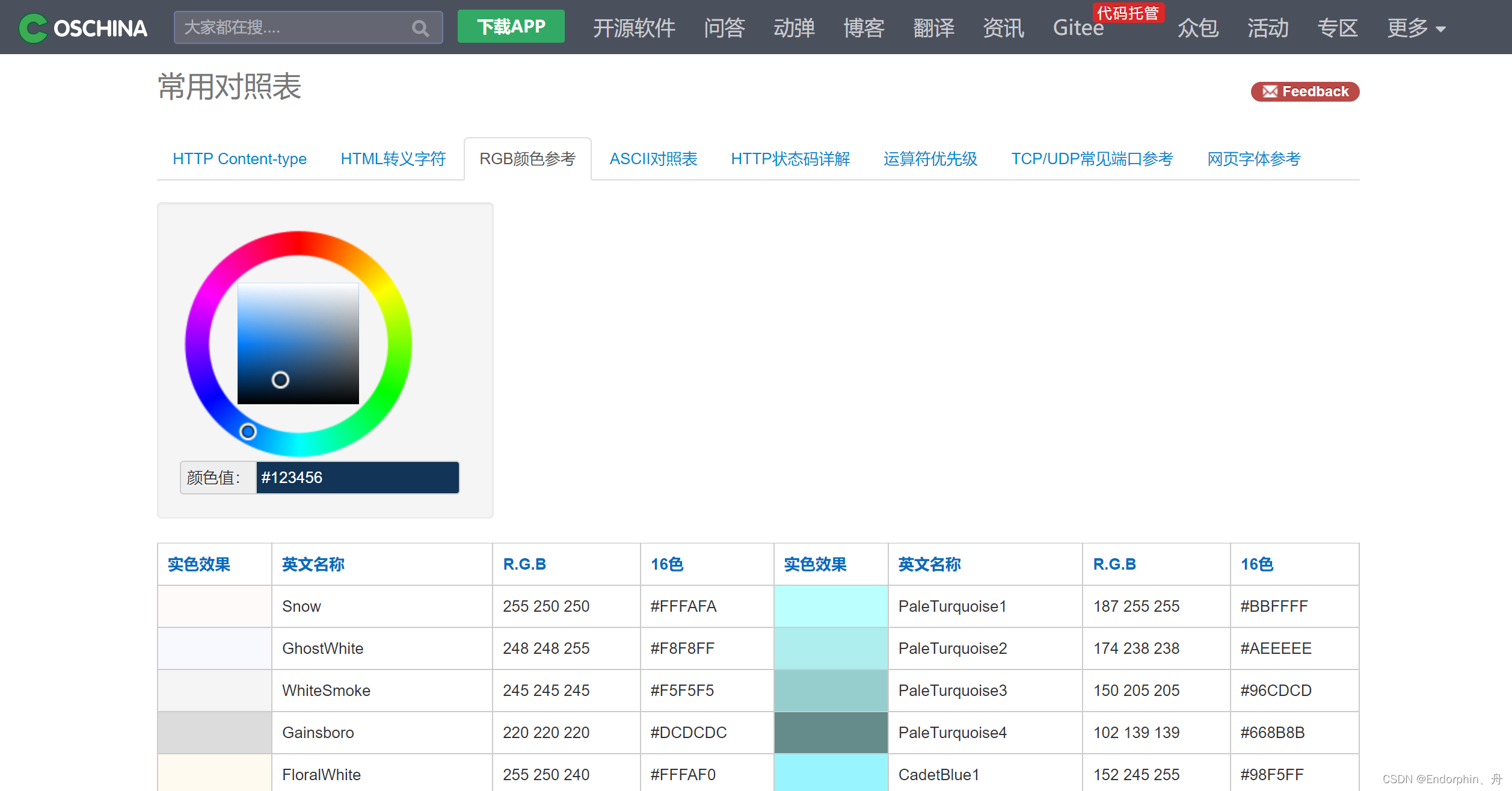 Html html css table html csdn 