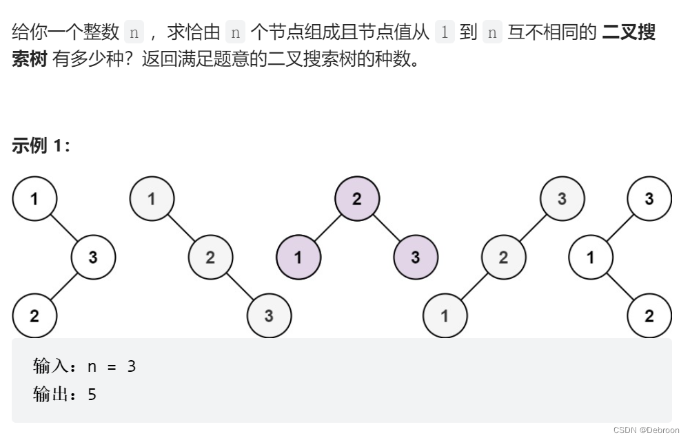 96. 不同的二叉搜索树