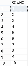 一篇文章了解 SQL 中的 CTE