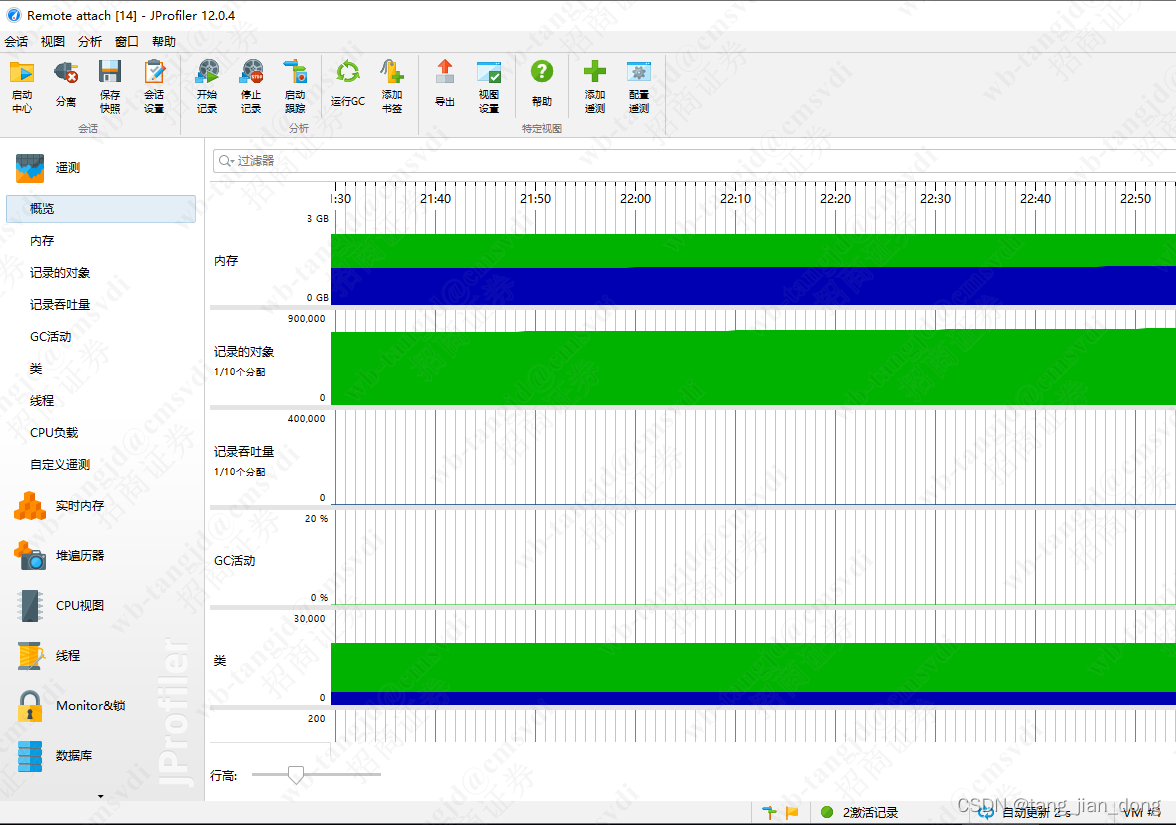 jprofiler 连接 docker中的jvm