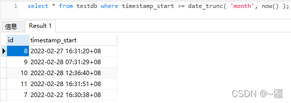 PostgreSQL Time Date Trunc Month CSDN