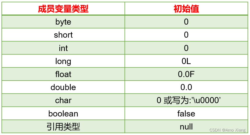 ここに画像の説明を挿入します