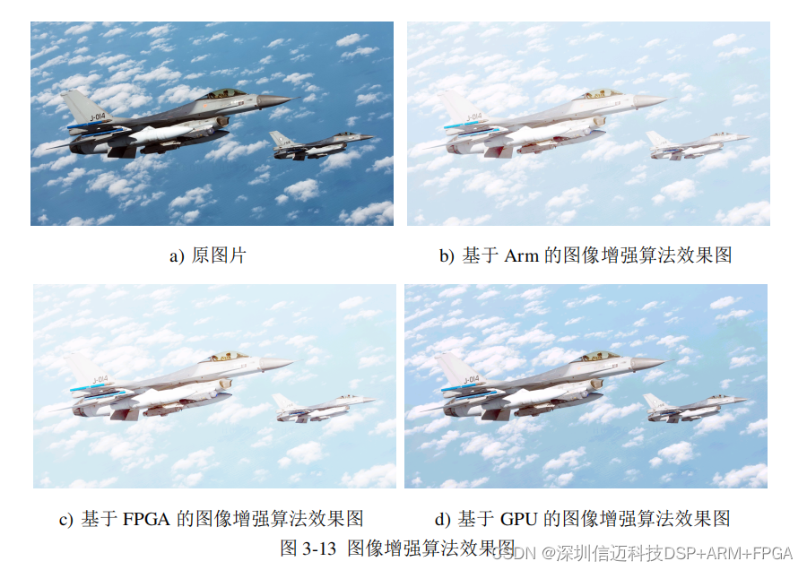 RK3399/RK3588+pcie+Zynq 多核架构可穿戴设备设计方案