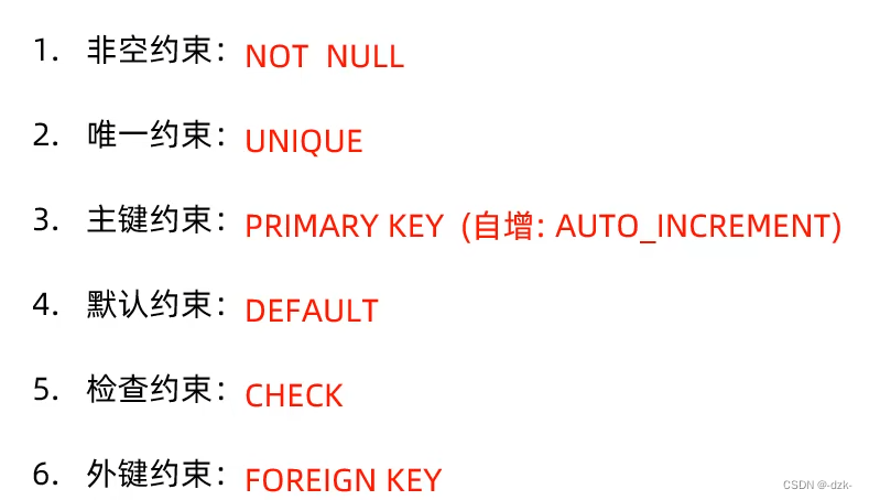 【MySQL入门到精通-黑马程序员】MySQL基础篇-约束