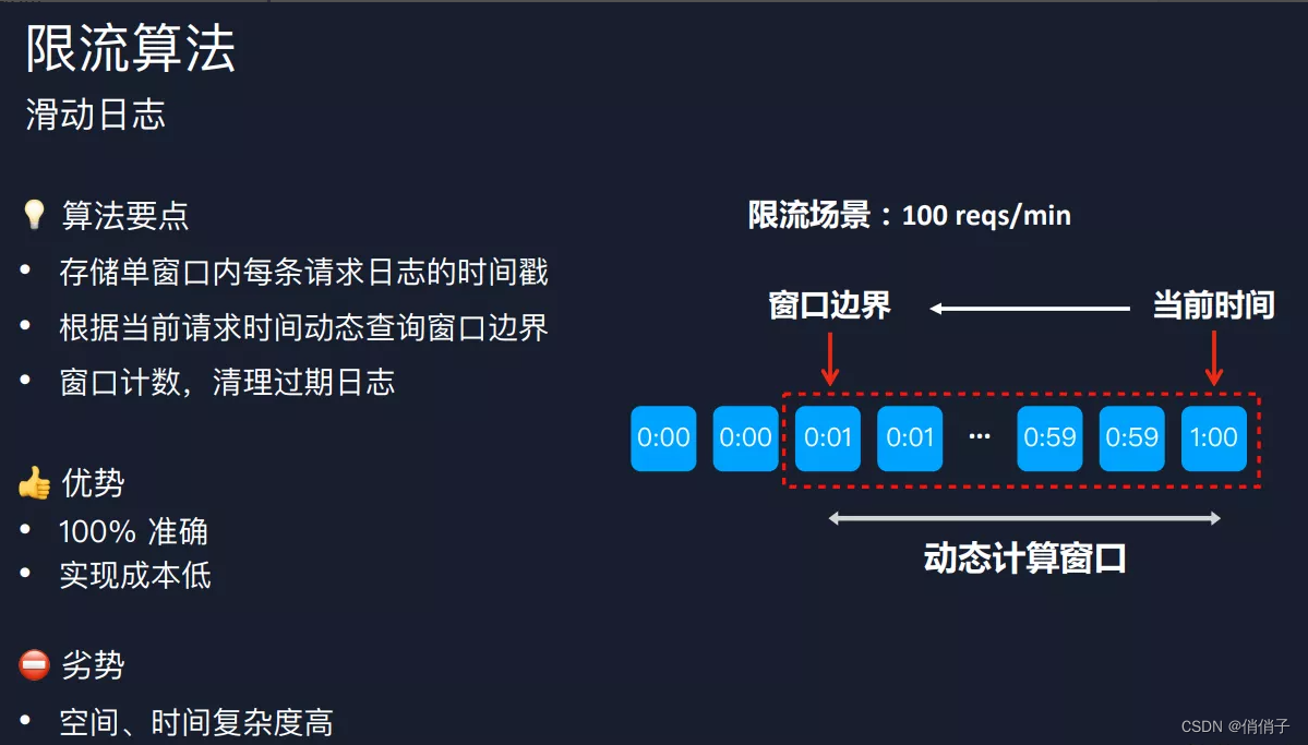 API 限流技术探索与实践_api 限流实践-CSDN博客