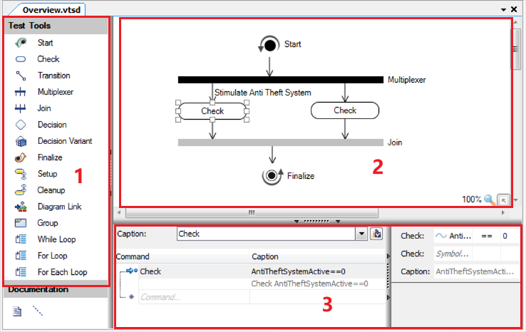 CANoe-vTESTstudio之Test Diagram编辑器（入门介绍）