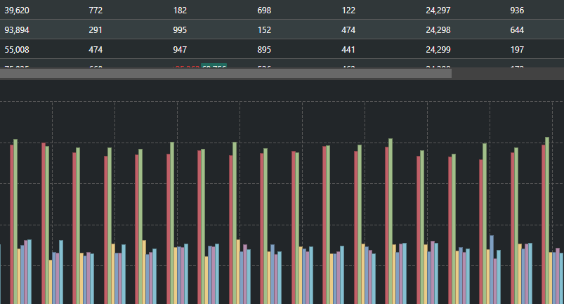 ag-Grid Enterpris 27.3.0