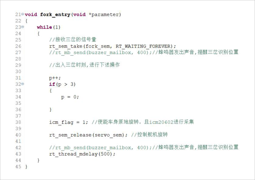 ▲ 图3.5 fork 线程