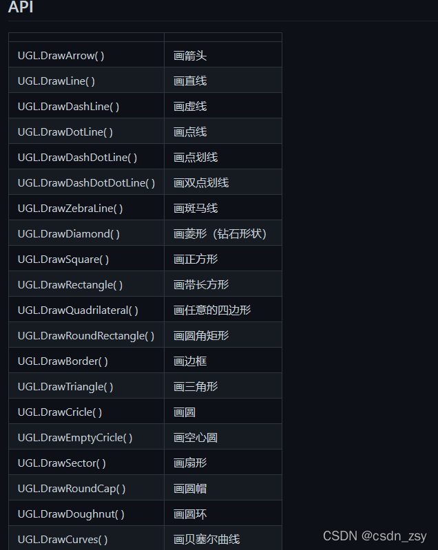 【经验】gitHub上很棒的一些Unity资源分享(持续更新)_unity的xugl-CSDN博客