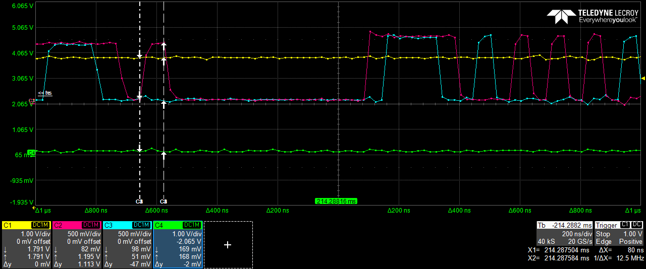 【数字示波器使用及MIPI-DSI信号测量】_mipi信号测量-CSDN博客